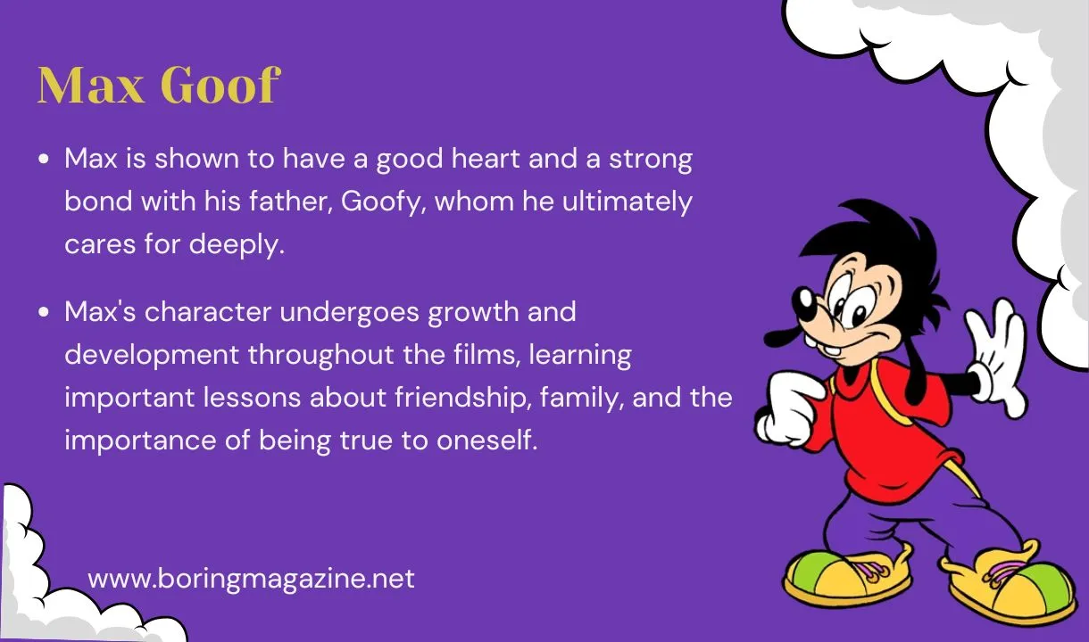 max goof facts