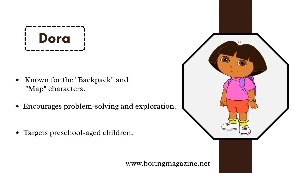 dora